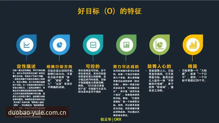 duobao APP login必备指南：新版首页到底改了什么，一文讲透